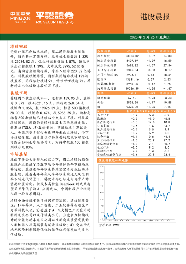 港股晨报