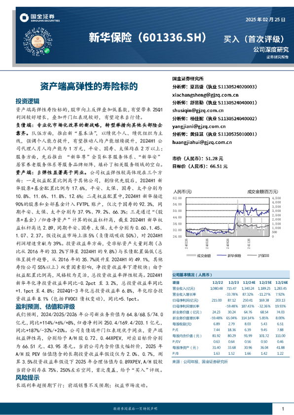 资产端高弹性的寿险标的