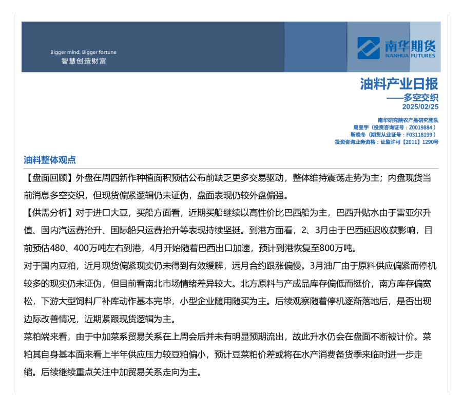 油料产业日报：多空交织