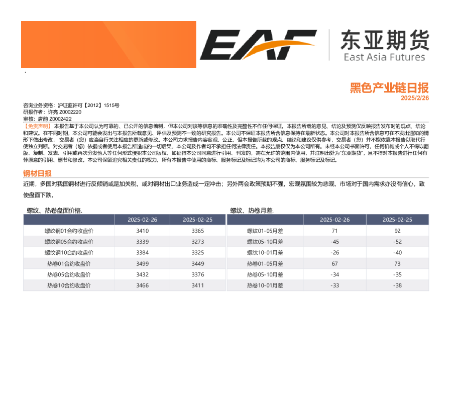 黑色产业链日报