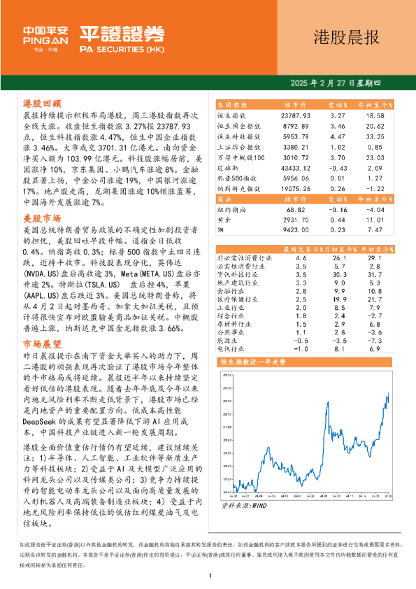 港股晨报