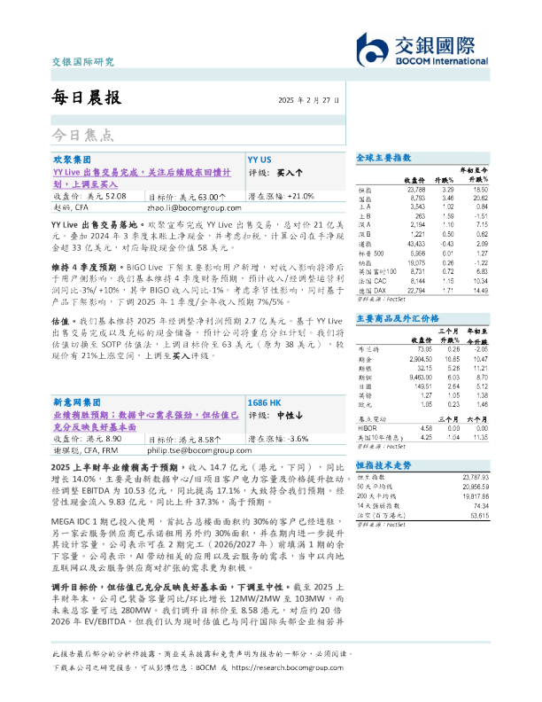 每日晨报