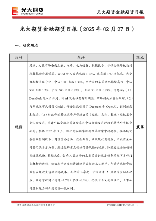 金融期货日报