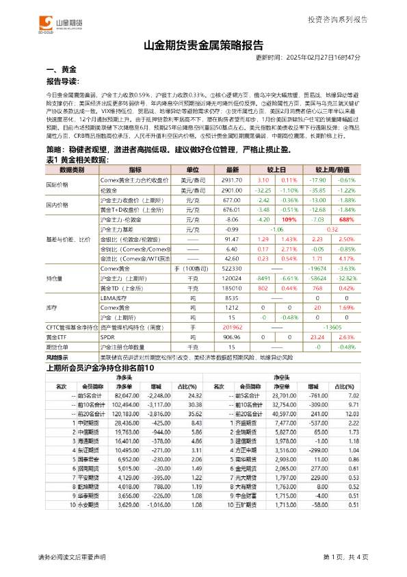 贵金属策略报告