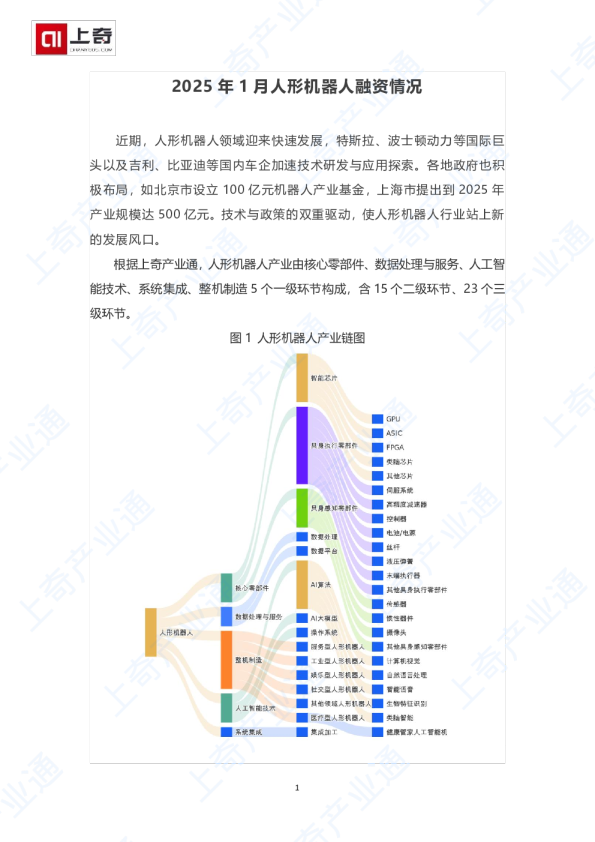 2025年1月人形机器人融资情况