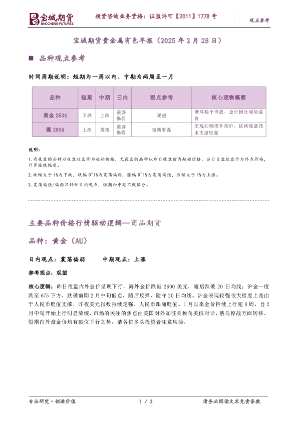 贵金属有色早报