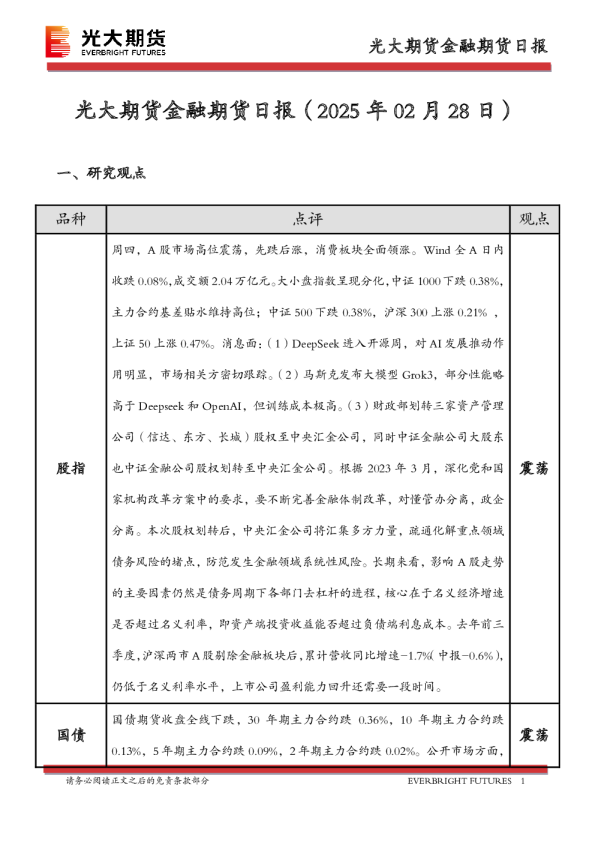 金融期货日报