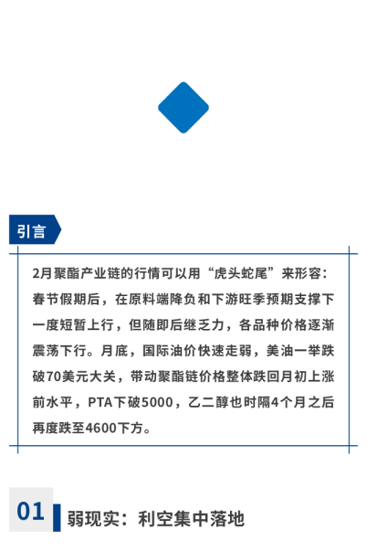 【市场聚焦】聚酯产业链：成本压力来袭