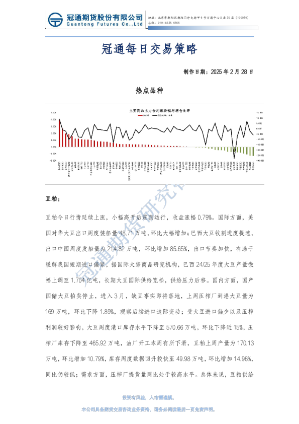 冠通每日交易策略