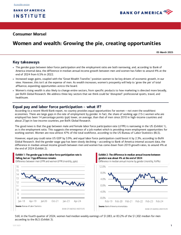 女性与财富：做大蛋糕，创造机会
