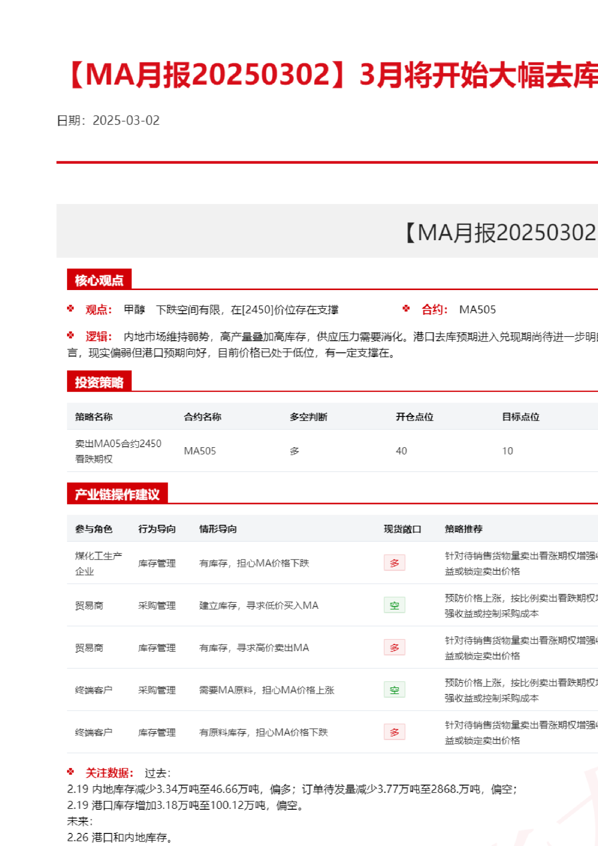 【MA月报】3月将开始大幅去库