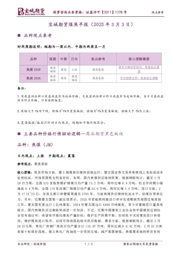 煤焦早报
