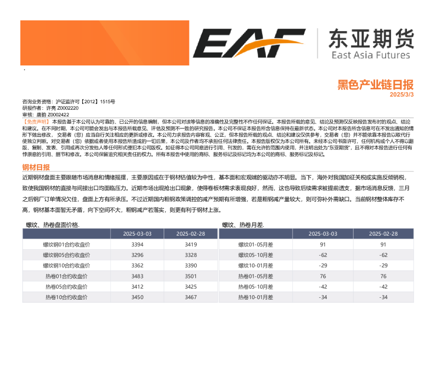 黑色产业链日报