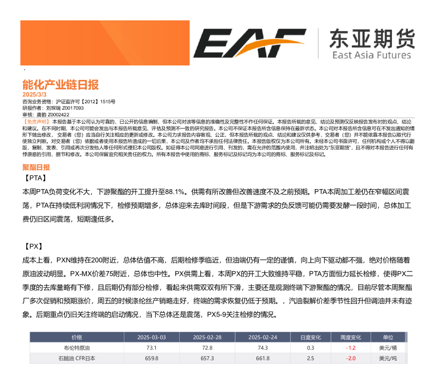 能化产业链日报