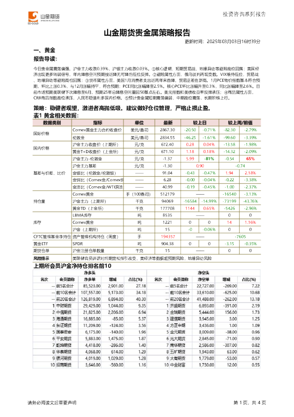 贵金属策略报告