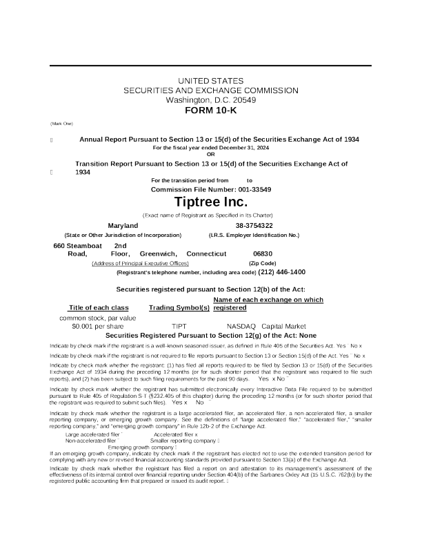 Tiptree Inc 2024年度报告