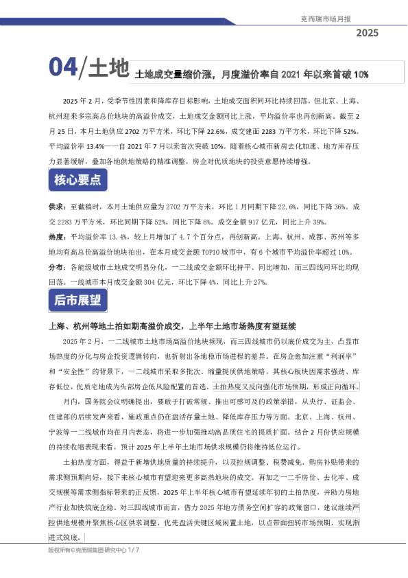 2025年2月土地月报