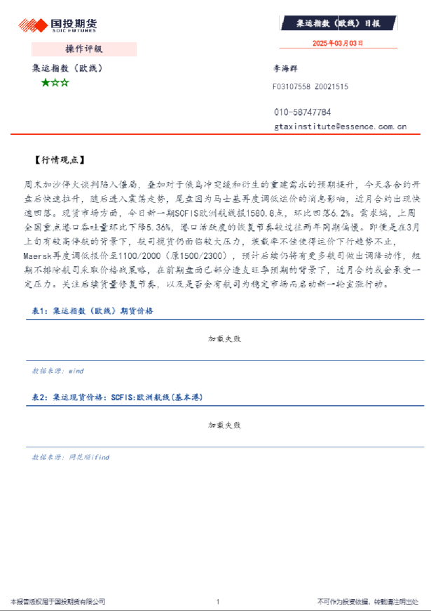 集运指数（欧线）日报