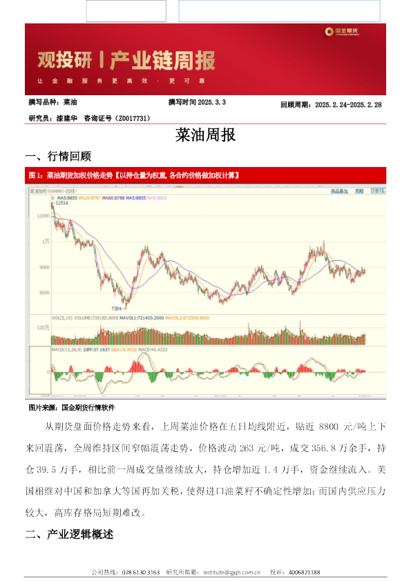 菜油周报