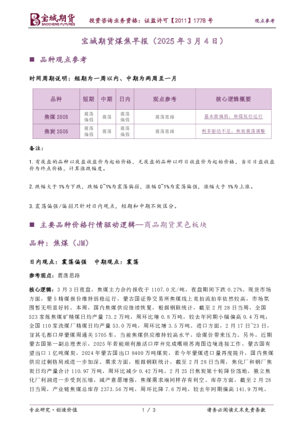煤焦早报