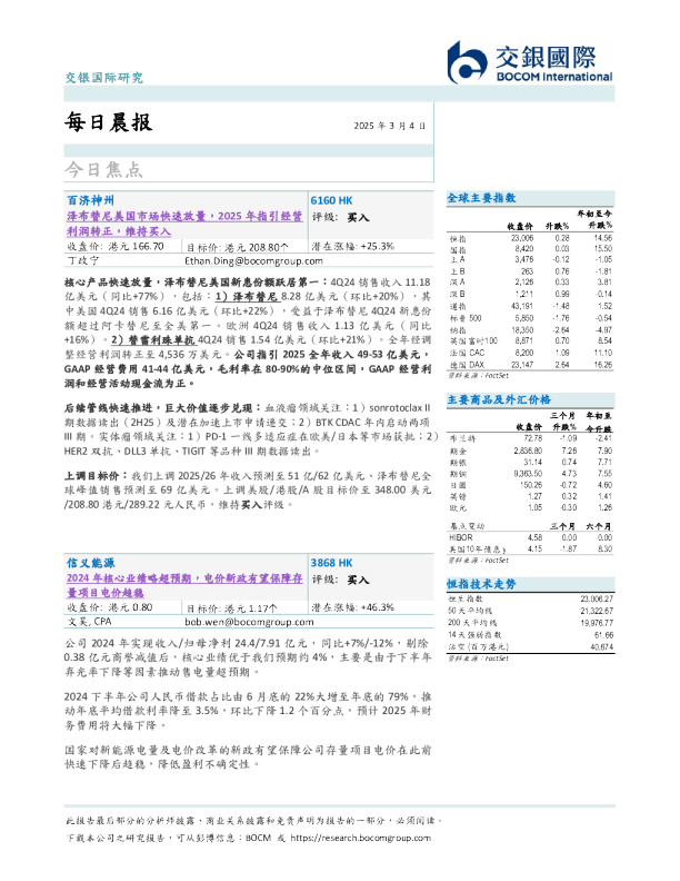 每日晨报