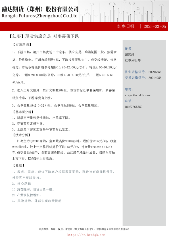 红枣日报-现货供应充足 郑枣震荡下跌