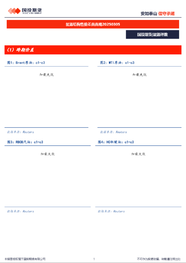 能源结构性价差面面观