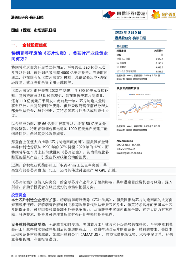 市场资讯日报