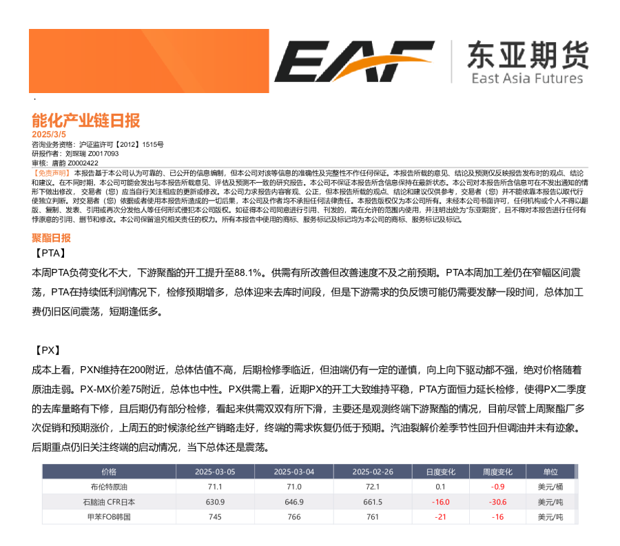 能化产业链日报