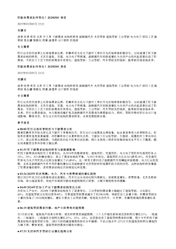 铝板块需求如何变化20250305
