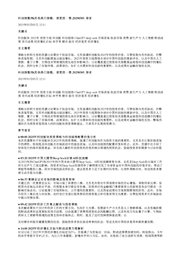 科创指数PK其他热门指数谁更胜一筹20250305