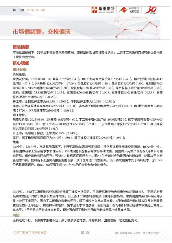 化工日报:市场情绪弱,交投偏淡