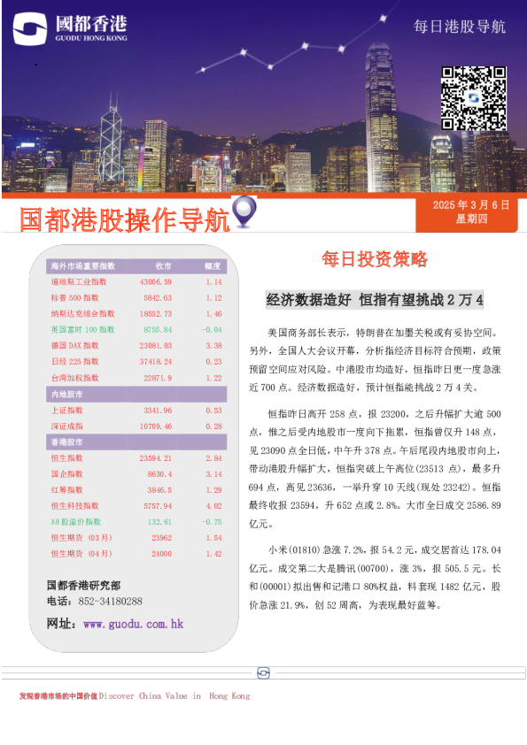 每日港股导航
