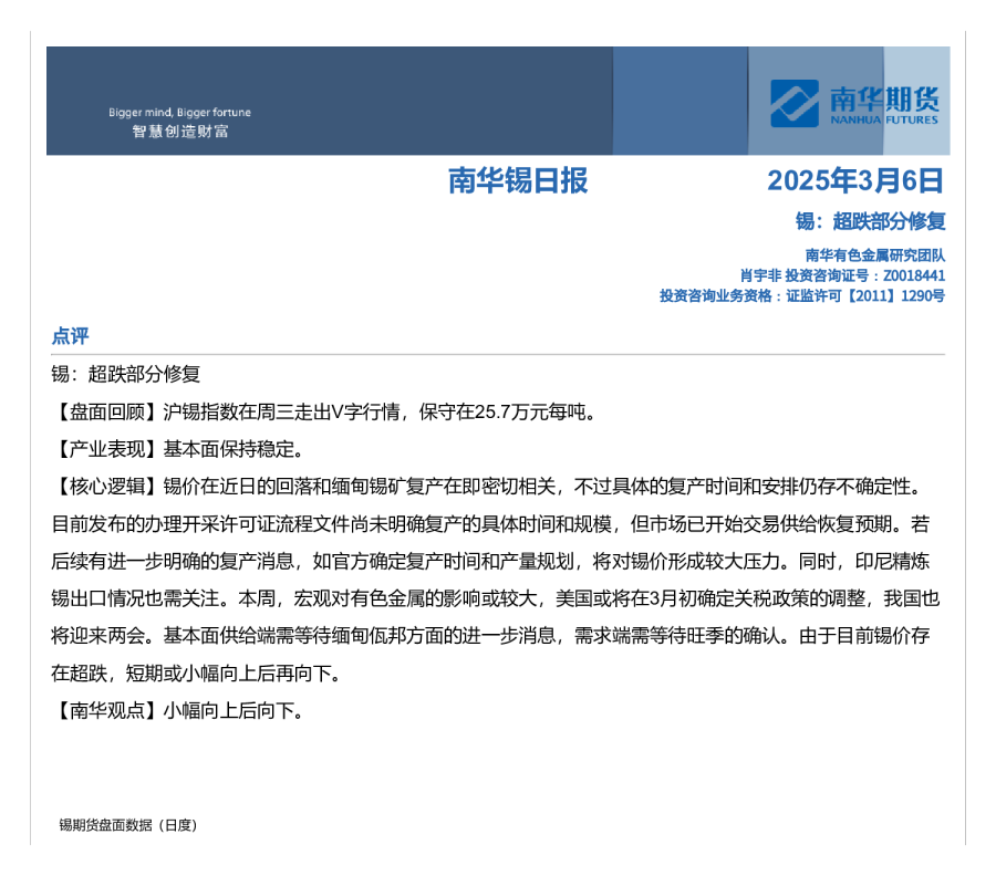 南华锡日报：超跌部分修复