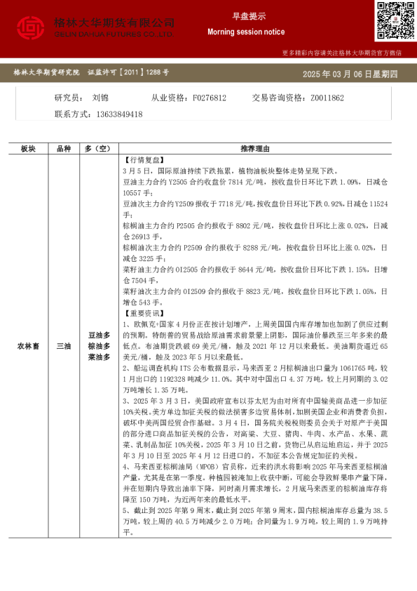 格林大华期市早班车-三油两粕(20250306)