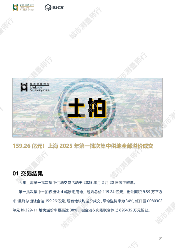 2025年上海第一批集中供地出让解读
