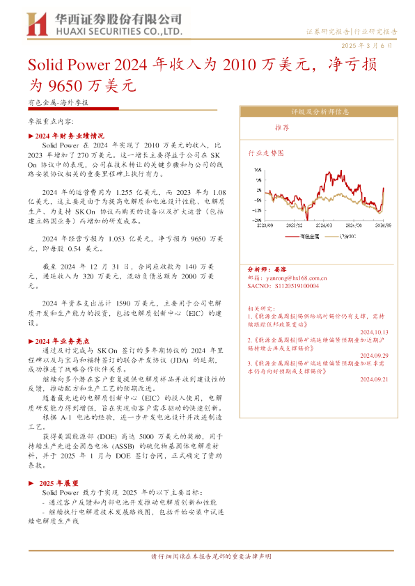 SolidPower2024年收入为2010万美元，净亏损为9650万美元