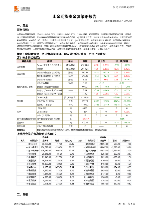 贵金属策略报告