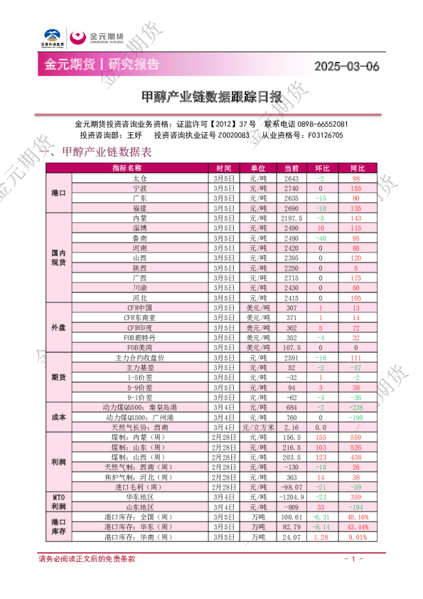 甲醇产业链数据跟踪日报