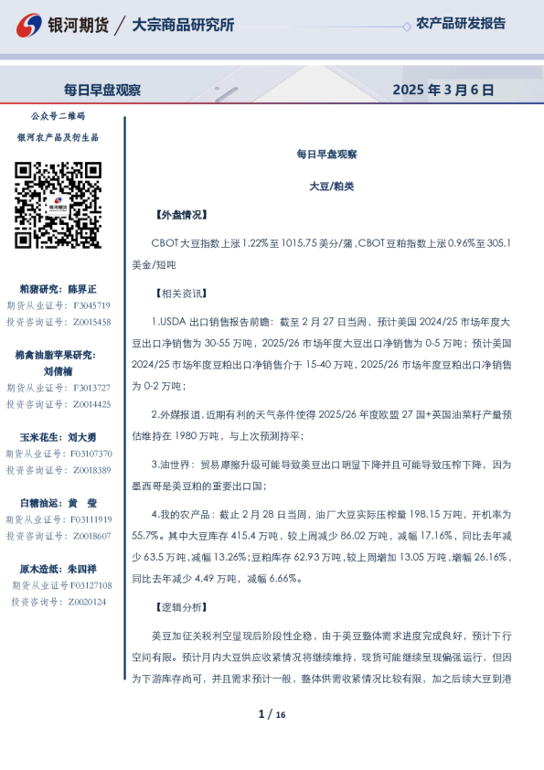 每日早盘观察