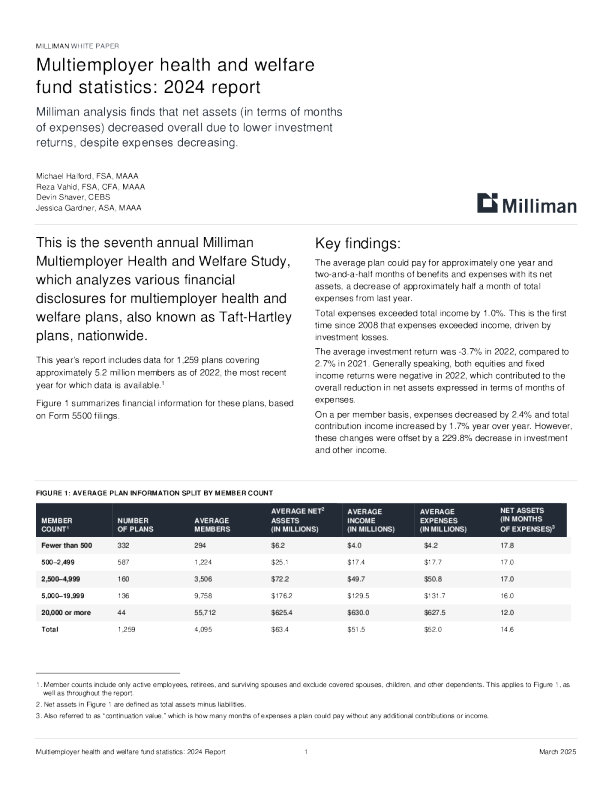 多雇主健康和福利基金统计：2024年报告