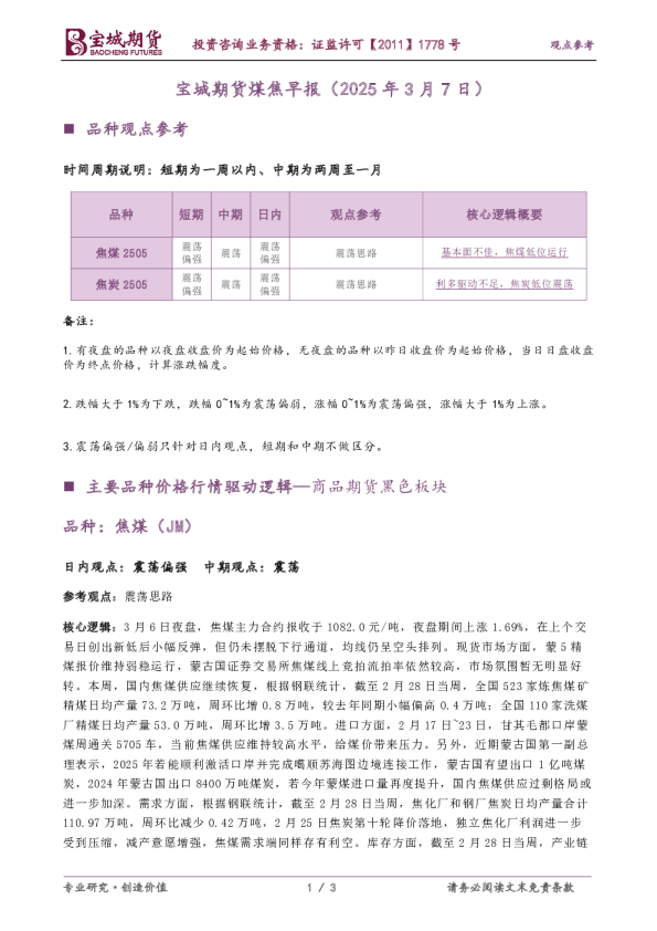 煤焦早报