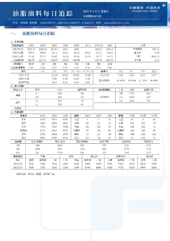 油脂油料每日追踪