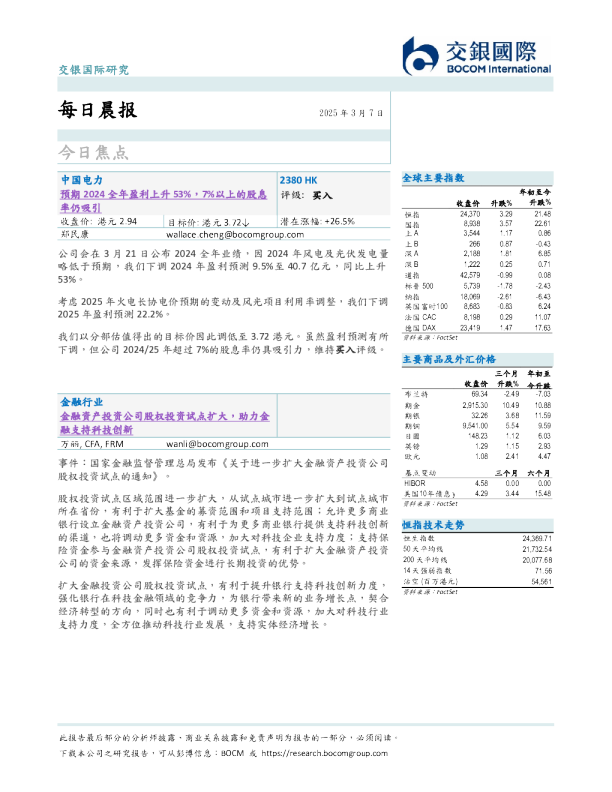 每日晨报