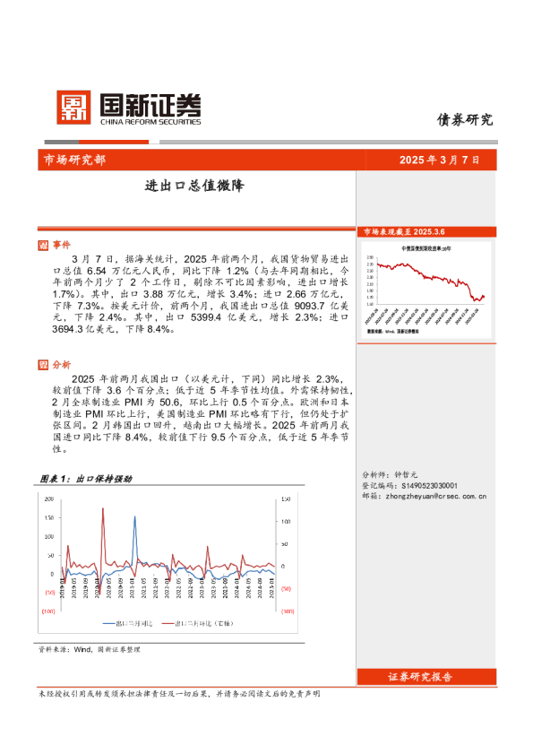 债券研究：进出口总值微降