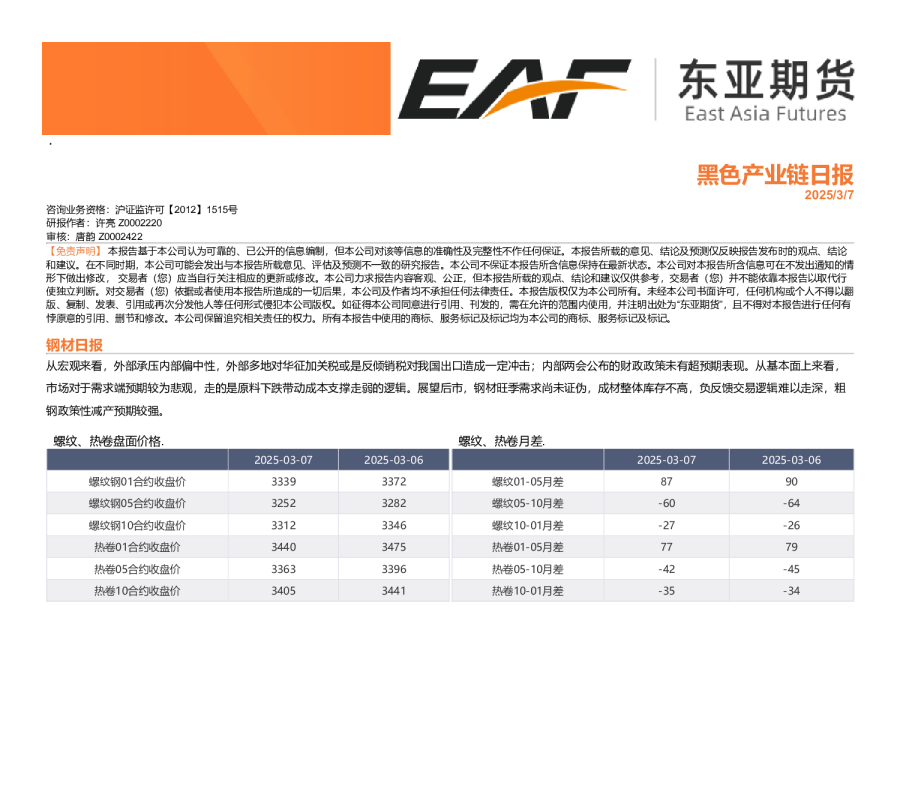 黑色产业链日报