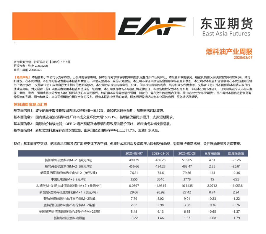 燃料油产业周报
