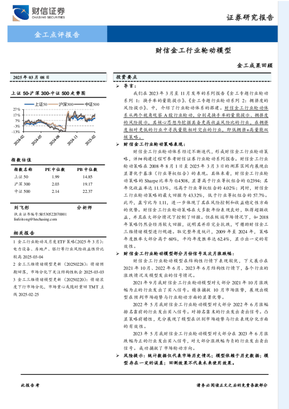 金工成果回顾：财信金工行业轮动模型