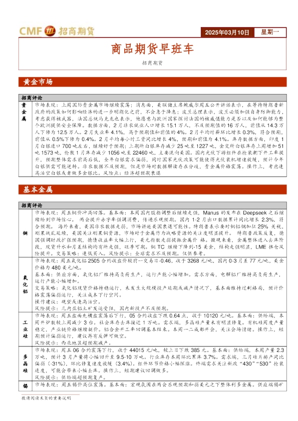 商品期货早班车