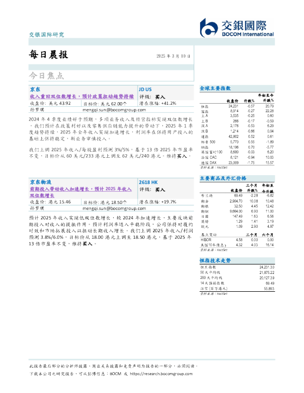 每日晨报